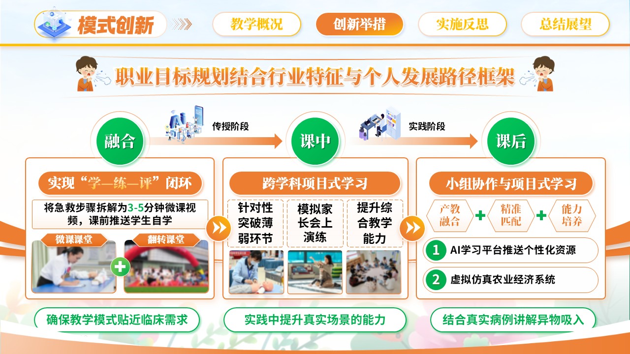 《婴幼儿气管异物吸入的预防与处理》青教赛第6页预览图