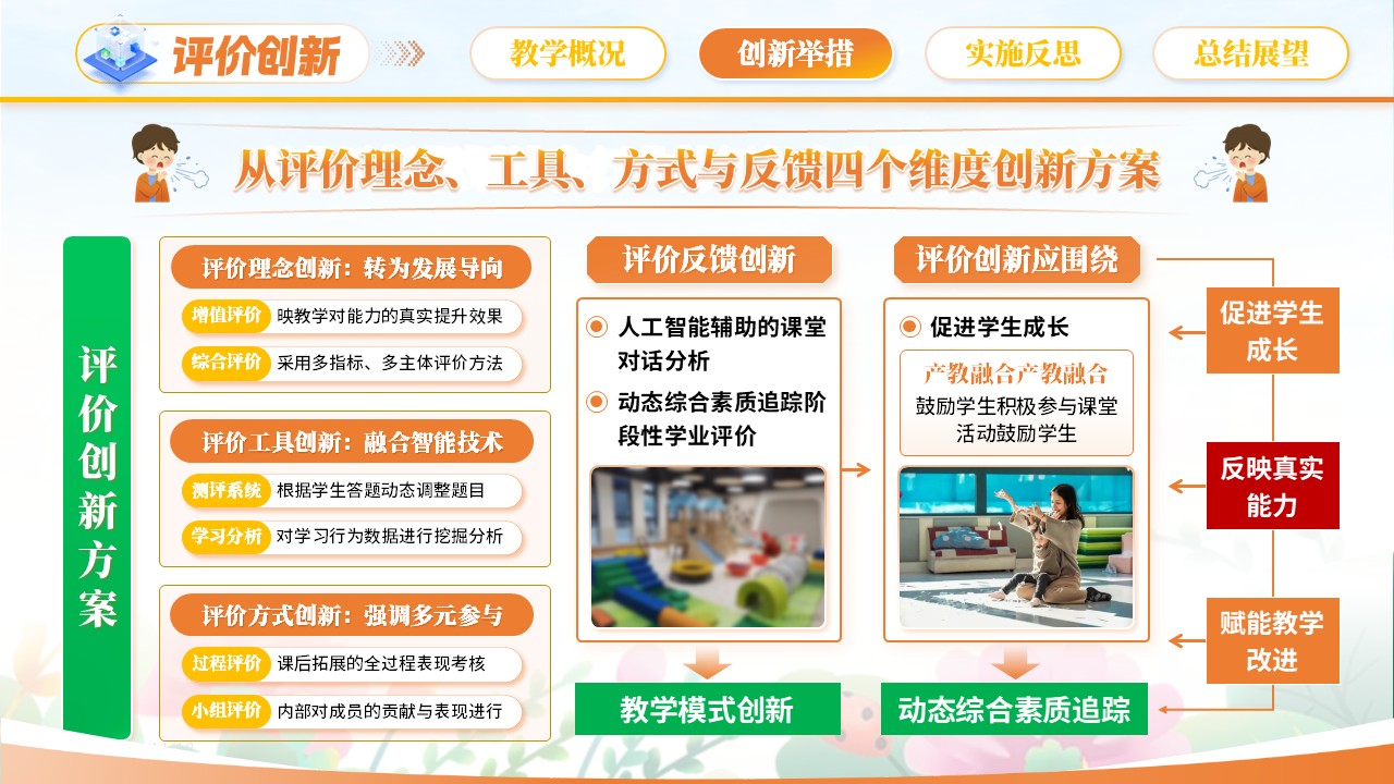 《婴幼儿气管异物吸入的预防与处理》青教赛第7页预览图