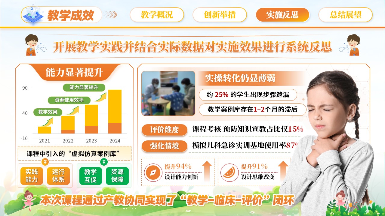 《婴幼儿气管异物吸入的预防与处理》青教赛第9页预览图