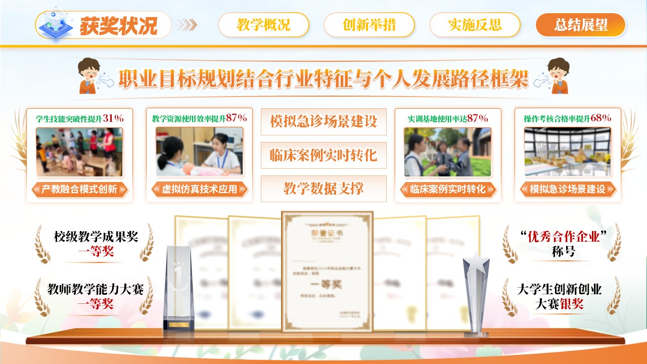 《婴幼儿气管异物吸入的预防与处理》青教赛第11页预览图