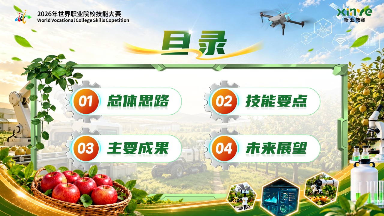 《智融质优金果惠农》世界技能大赛第2页预览图