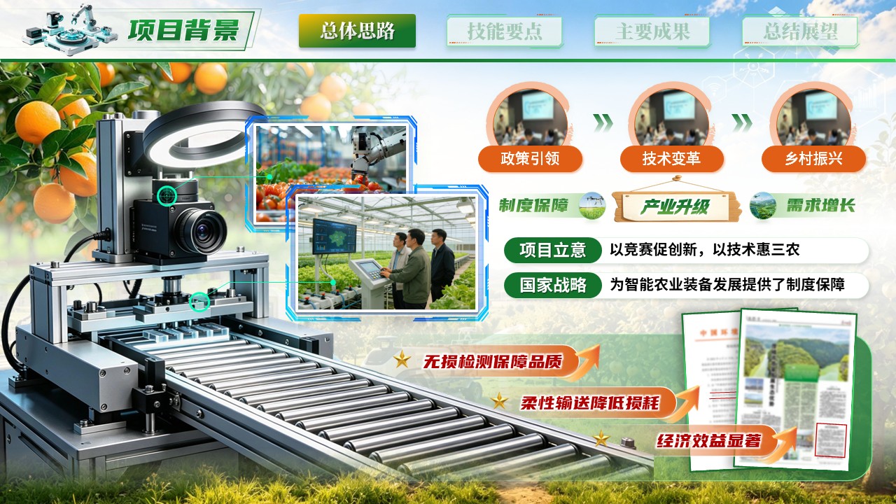 《智融质优金果惠农》世界技能大赛第4页预览图