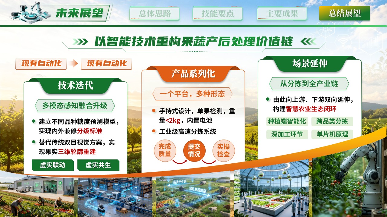 《智融质优金果惠农》世界技能大赛第11页预览图