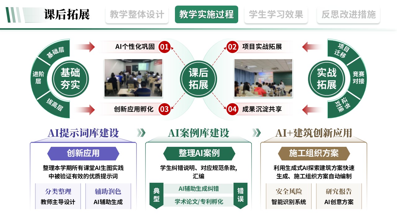 教学实施报告《建筑工程-绿棕紫》第7页预览图