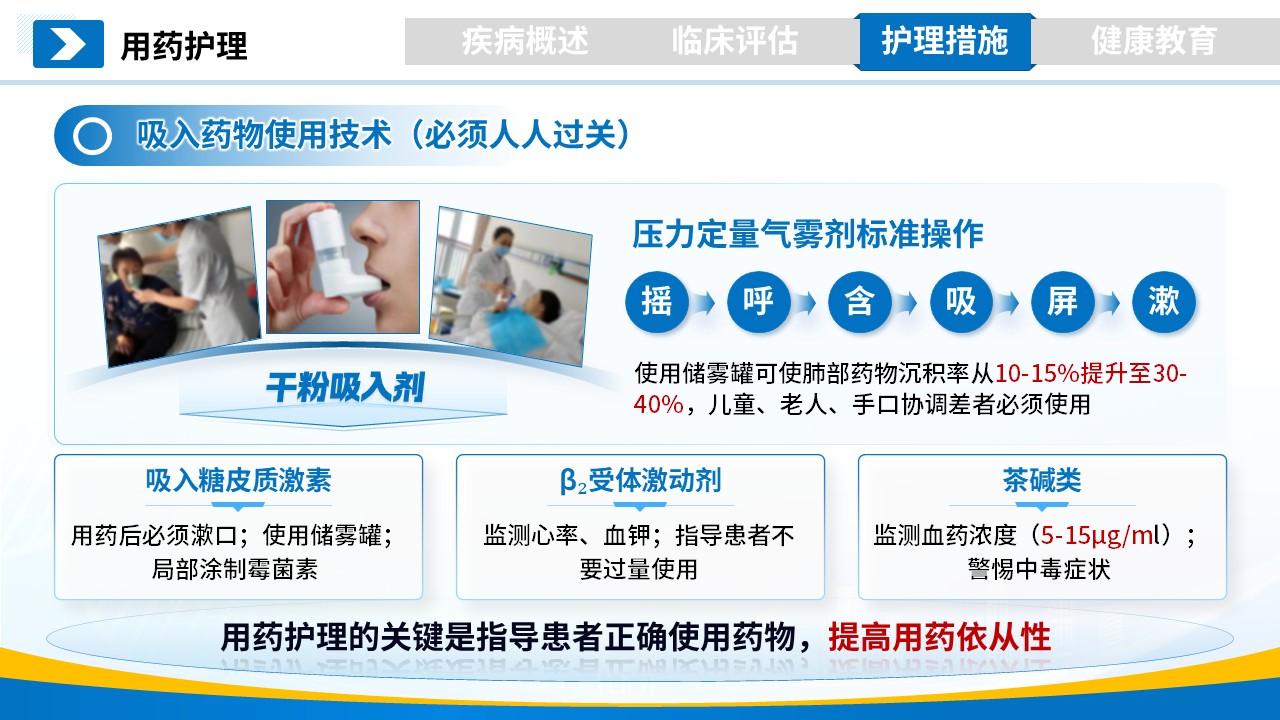 269期-护理小讲课-支气管哮喘患者的护理第9页预览