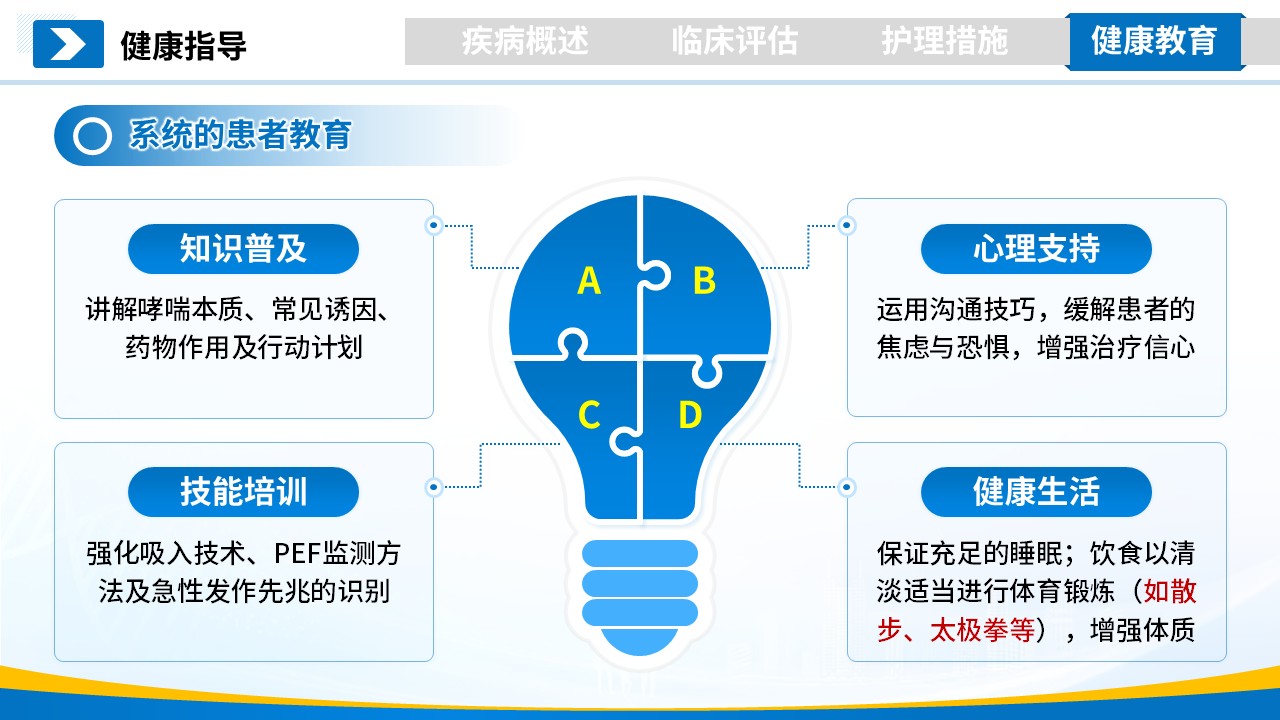 269期-护理小讲课-支气管哮喘患者的护理第13页预览