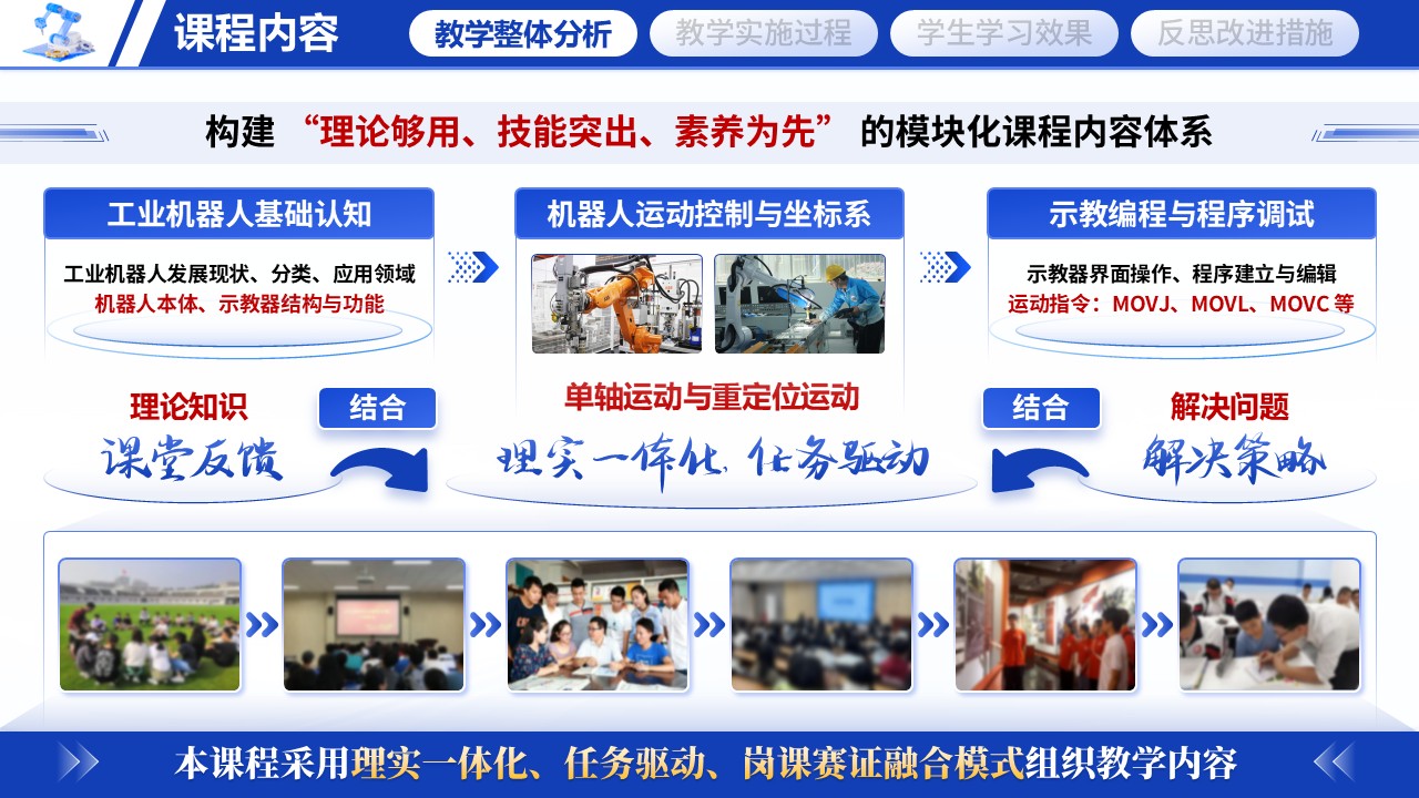 《工业机器人技术应用》教学能力大赛第4页预览图