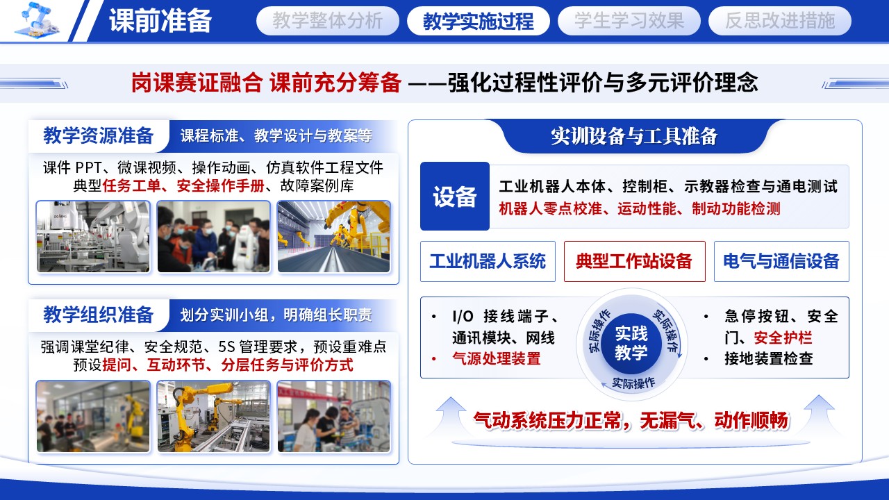 《工业机器人技术应用》教学能力大赛第5页预览图
