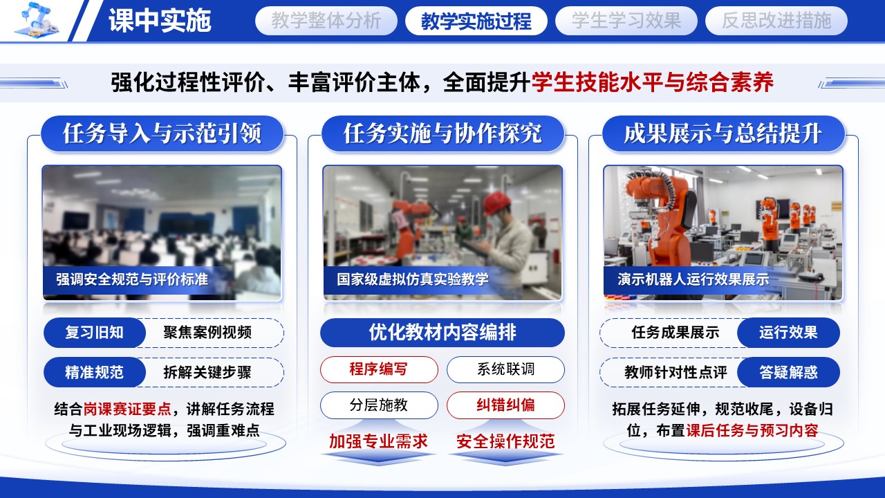 《工业机器人技术应用》教学能力大赛第6页预览图