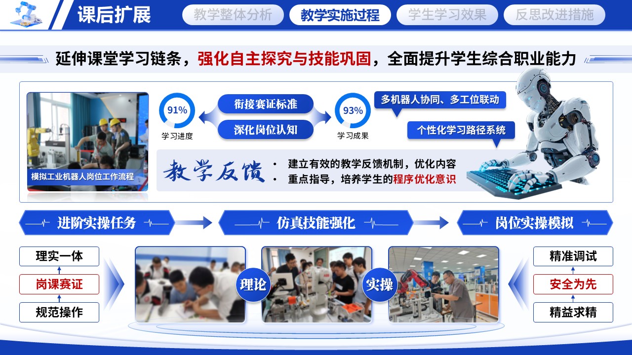 《工业机器人技术应用》教学能力大赛第7页预览图