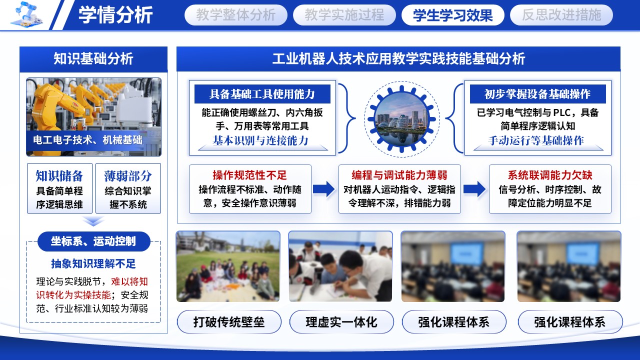 《工业机器人技术应用》教学能力大赛第8页预览图