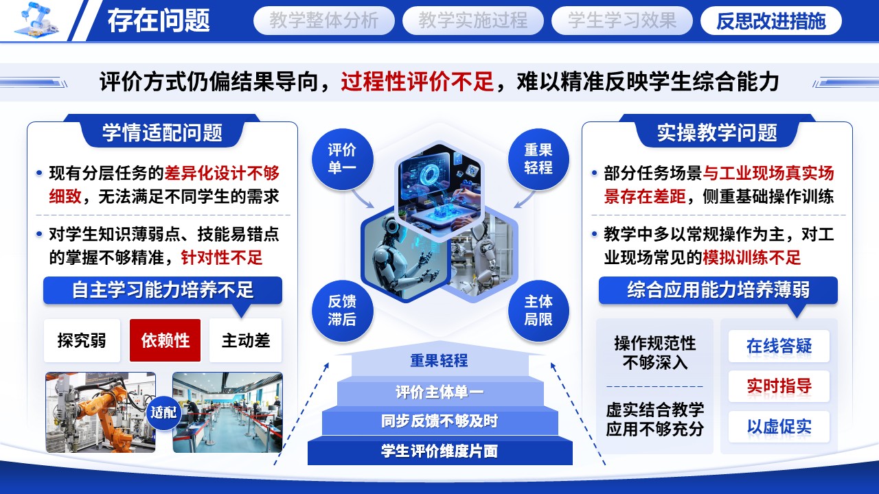 《工业机器人技术应用》教学能力大赛第10页预览图
