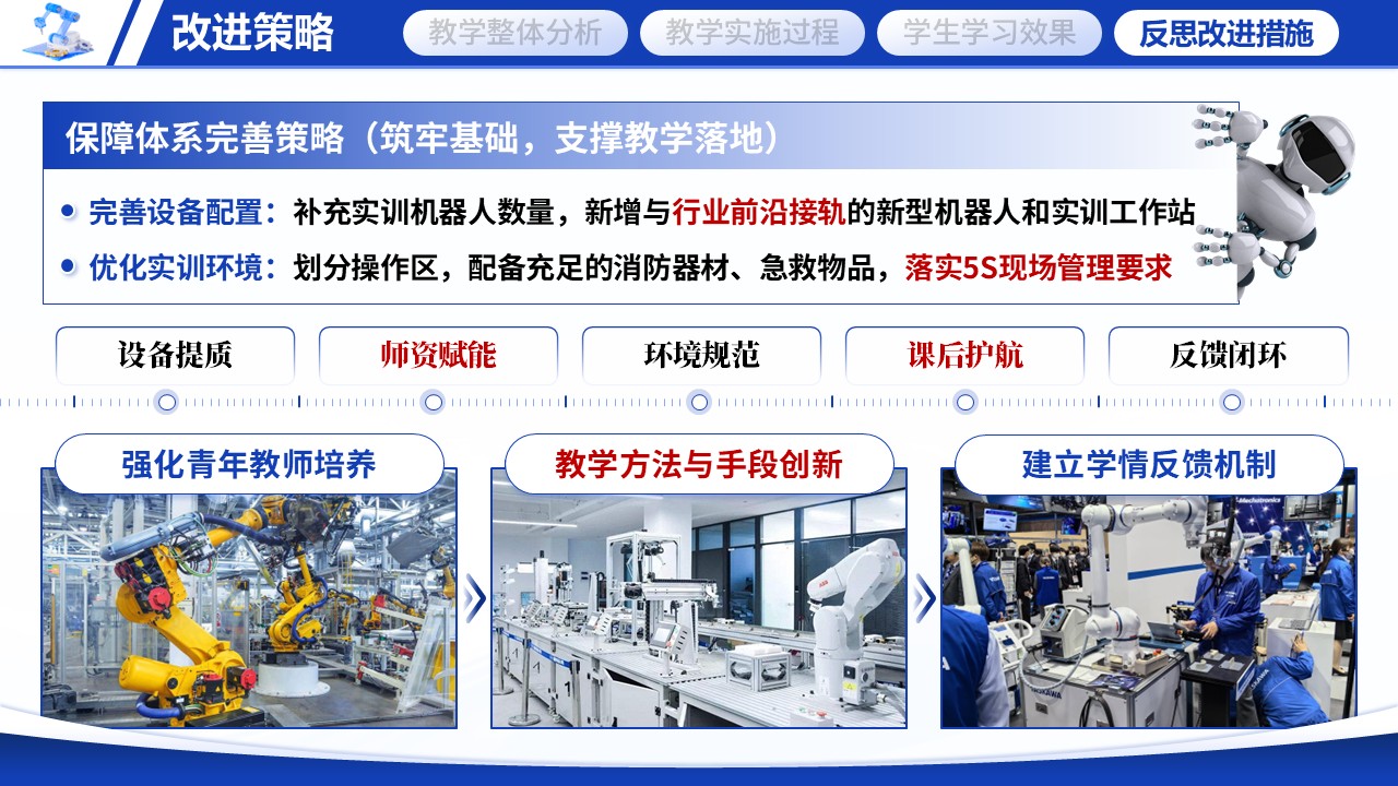《工业机器人技术应用》教学能力大赛第12页预览图