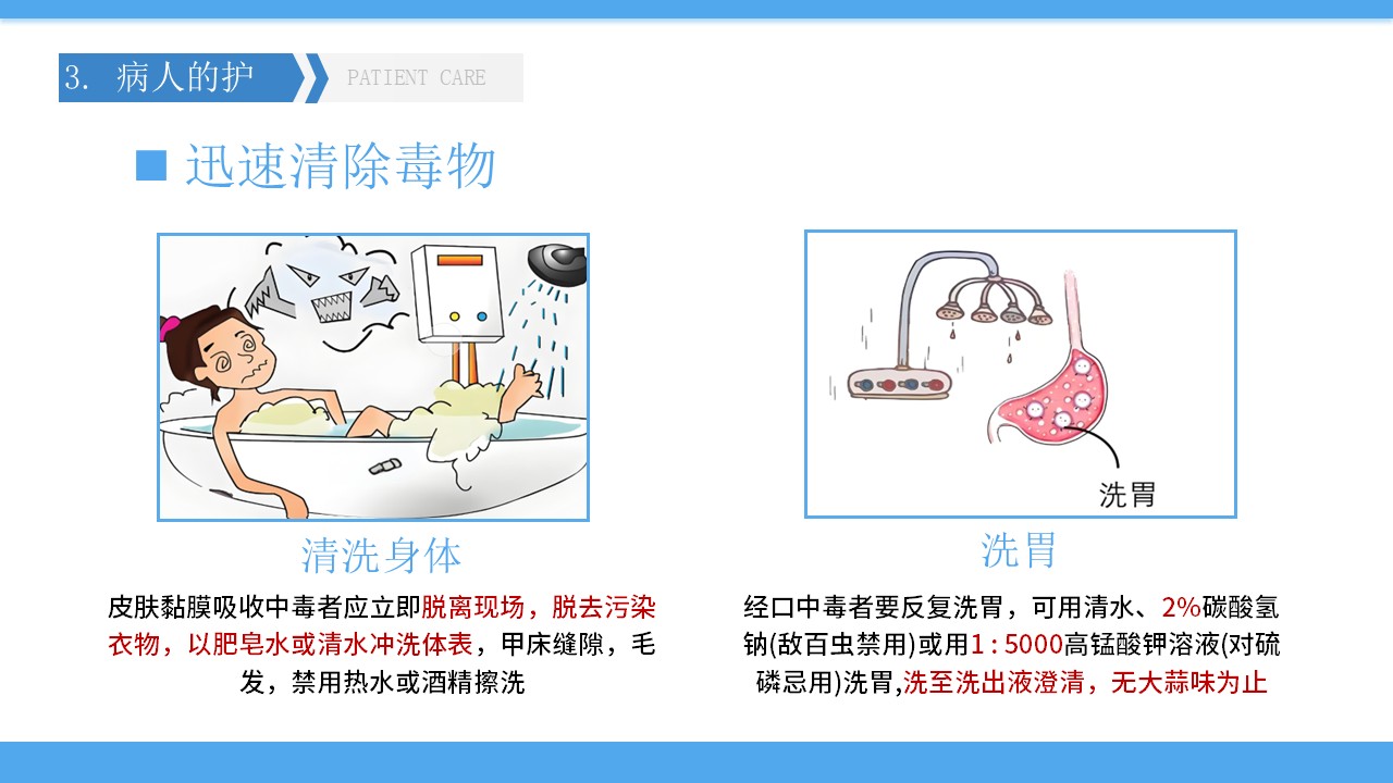 05-有机磷中毒护理第13页预览