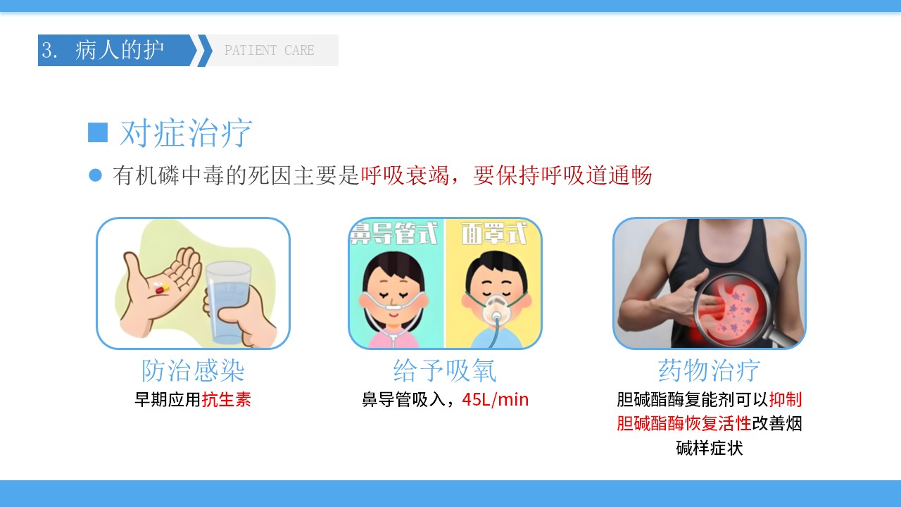 05-有机磷中毒护理第15页预览