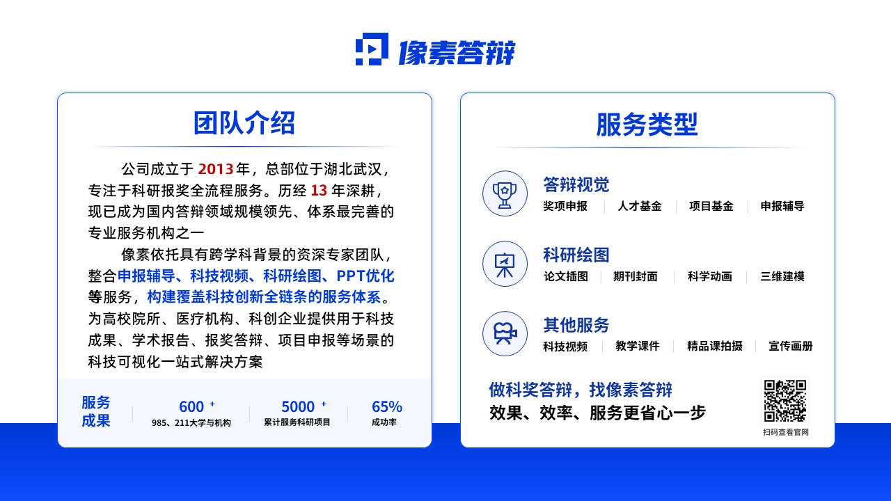 科研绘图（智能水凝胶-紫色）第10页预览图