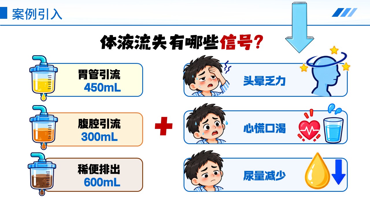 102期-科普宣教-24 小时出入量监测第4页预览
