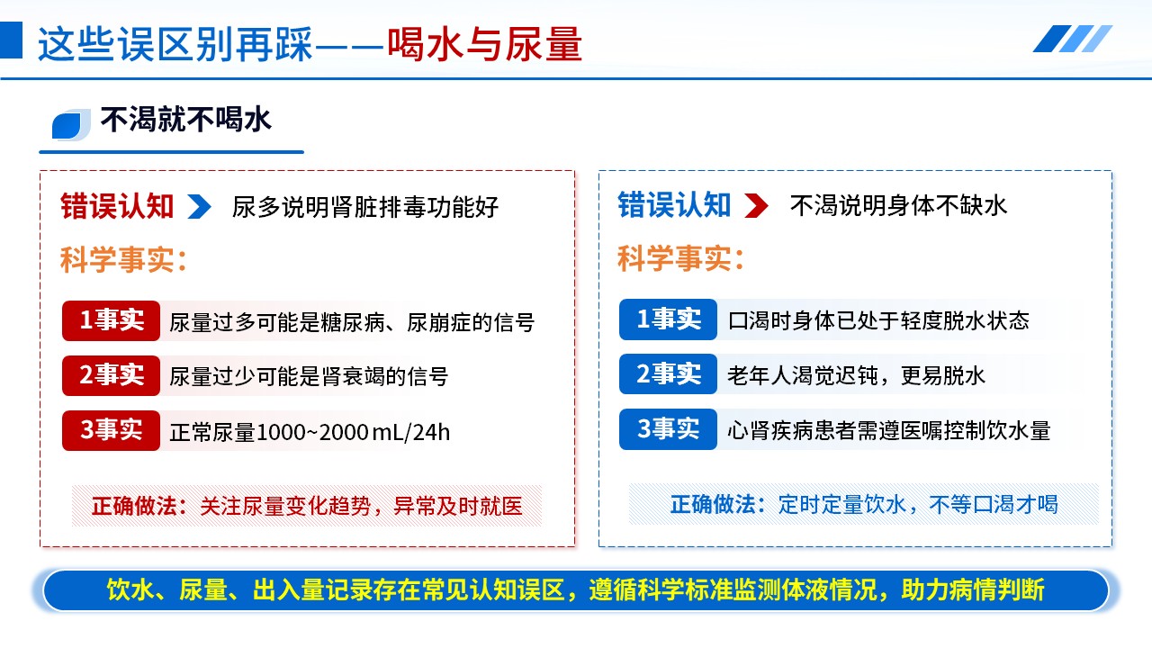 102期-科普宣教-24 小时出入量监测第14页预览