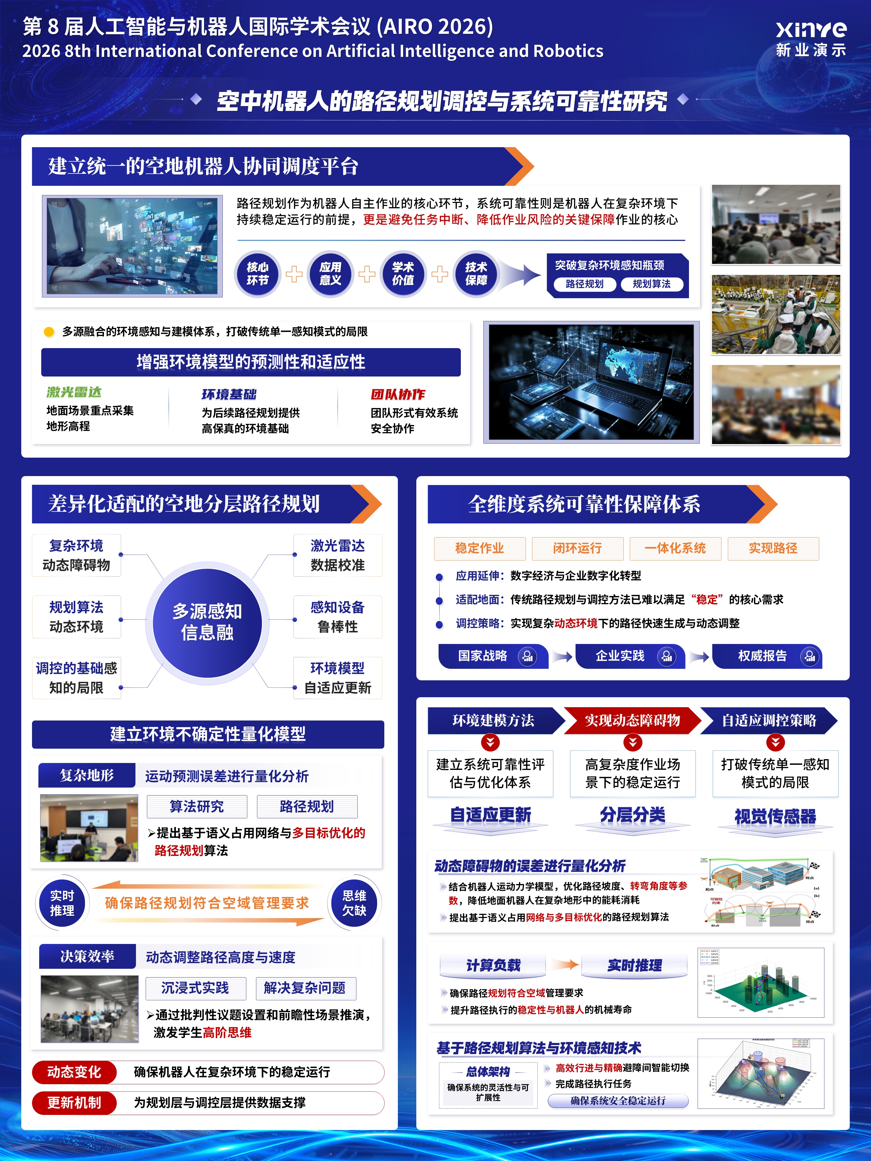 sc-学术墙报( 空中机器人规划-蓝色）