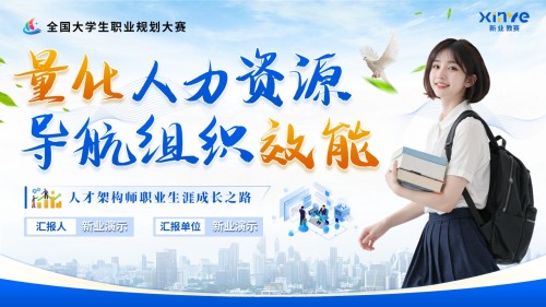 《量化人力资本,导航组织效能》职规赛