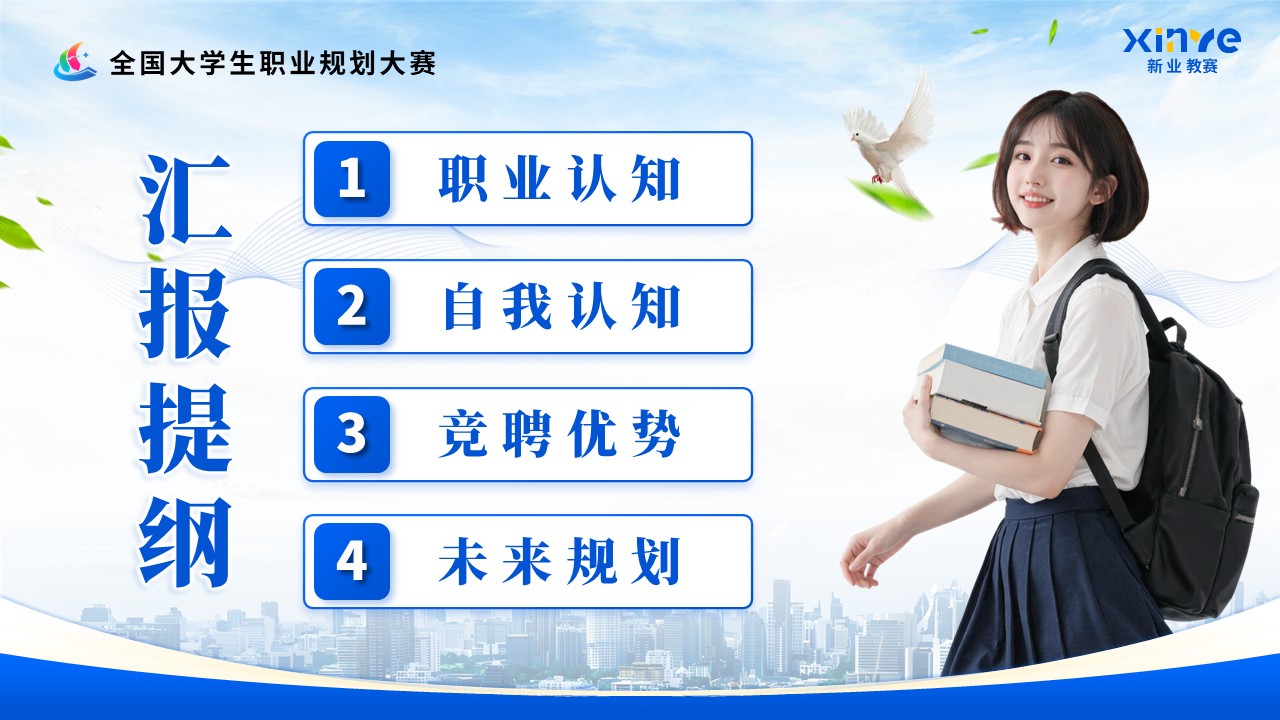 《量化人力资本，导航组织效能》职规赛第2页预览图