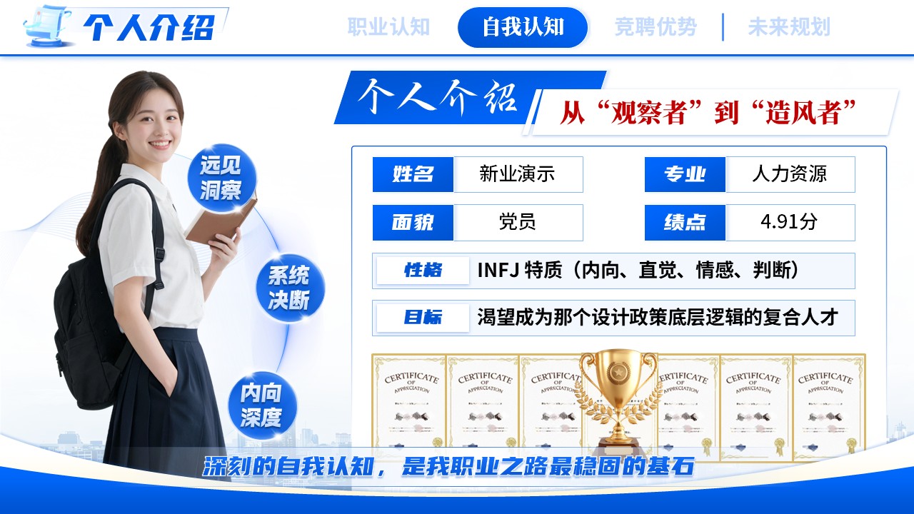 《量化人力资本，导航组织效能》职规赛第5页预览图