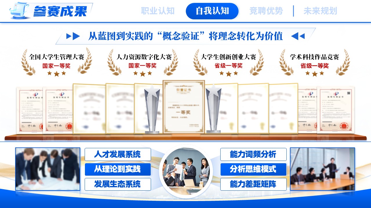 《量化人力资本，导航组织效能》职规赛第7页预览图