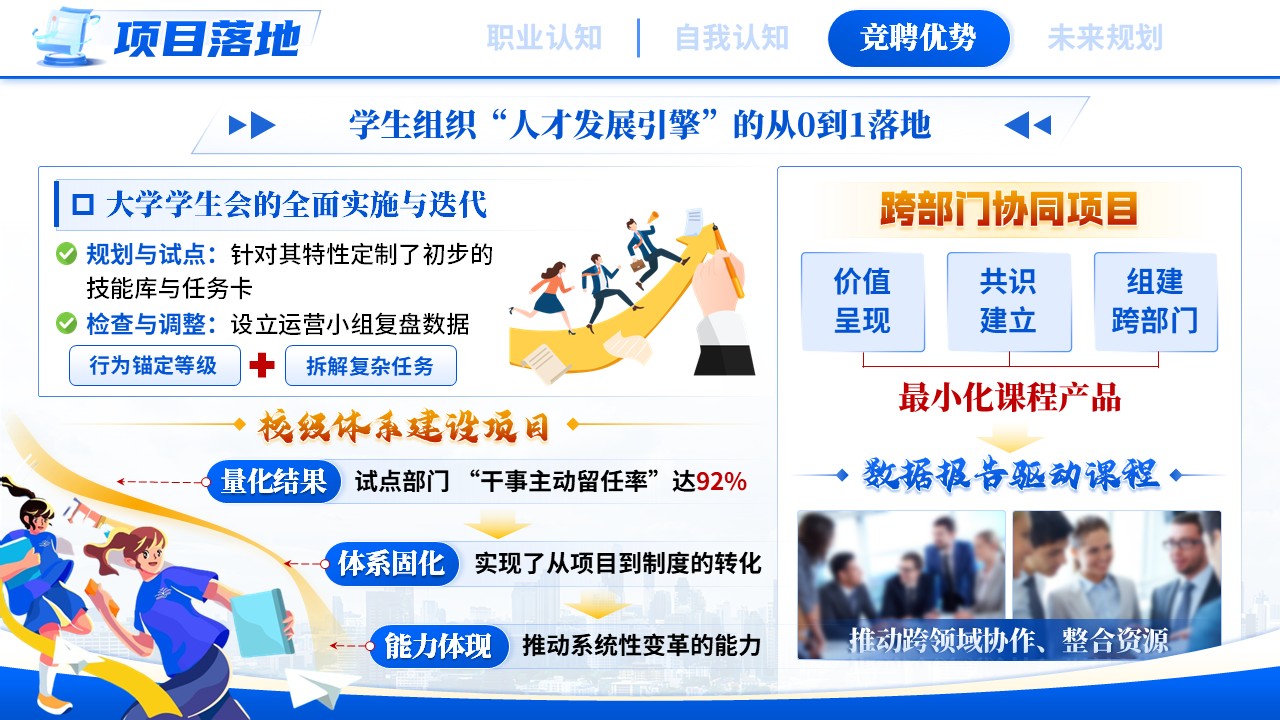 《量化人力资本，导航组织效能》职规赛第10页预览图