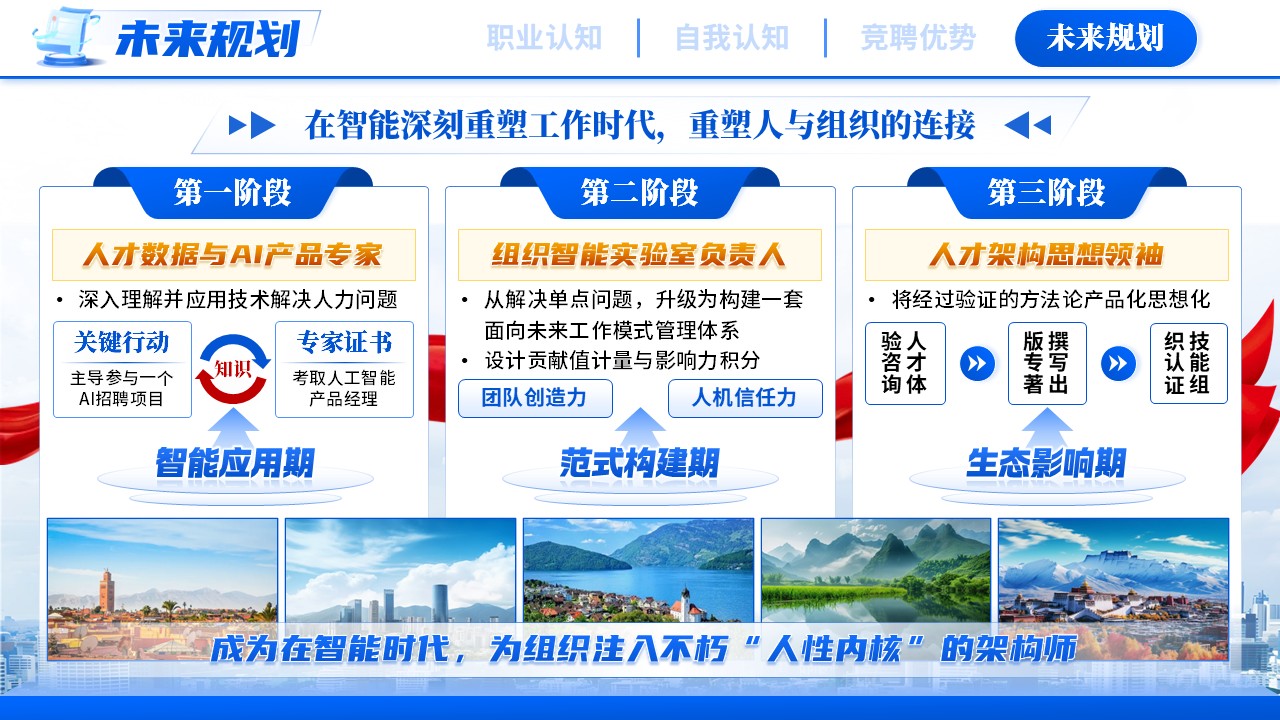 《量化人力资本，导航组织效能》职规赛第12页预览图
