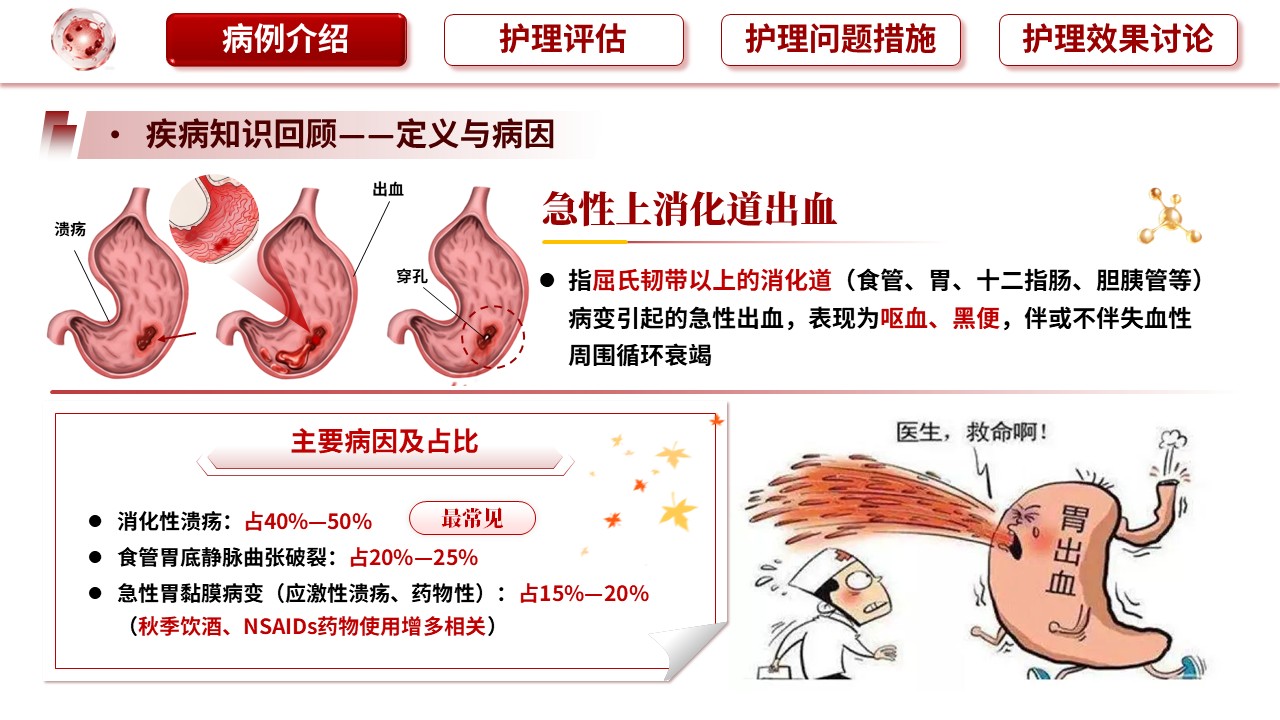 475期-护理查房-一例急性上消化道出血患者的护理查房第4页预览