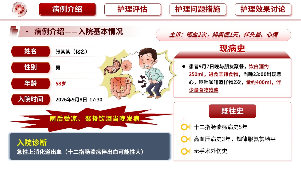 475期-护理查房-一例急性上消化道出血患者的护理查房第5页预览