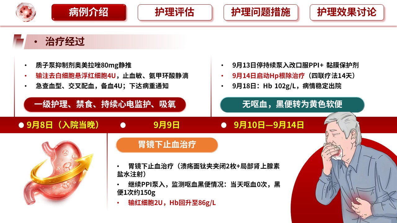 475期-护理查房-一例急性上消化道出血患者的护理查房第7页预览