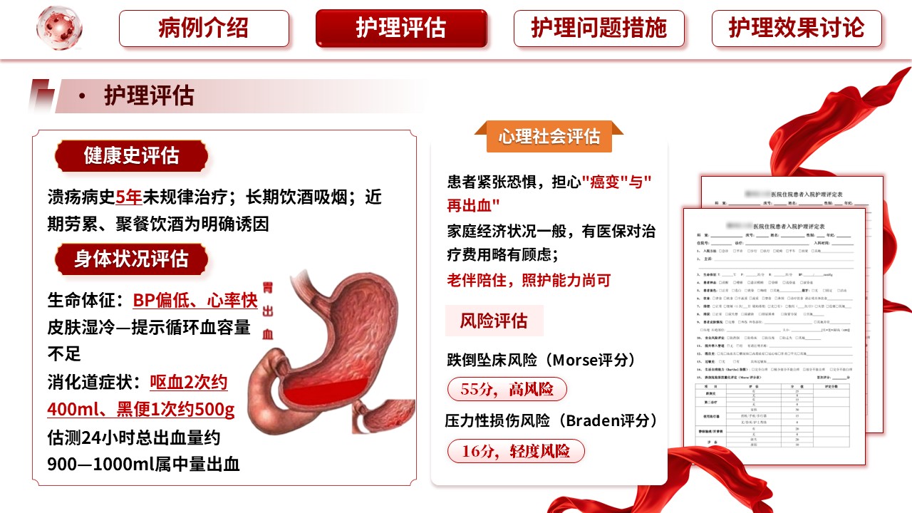 475期-护理查房-一例急性上消化道出血患者的护理查房第9页预览