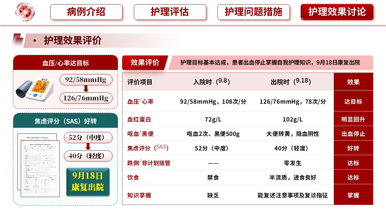 475期-护理查房-一例急性上消化道出血患者的护理查房第15页预览