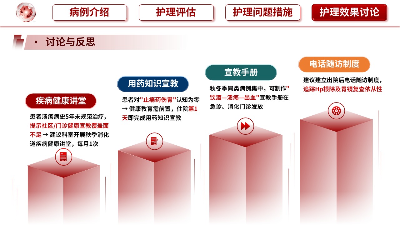 475期-护理查房-一例急性上消化道出血患者的护理查房第16页预览
