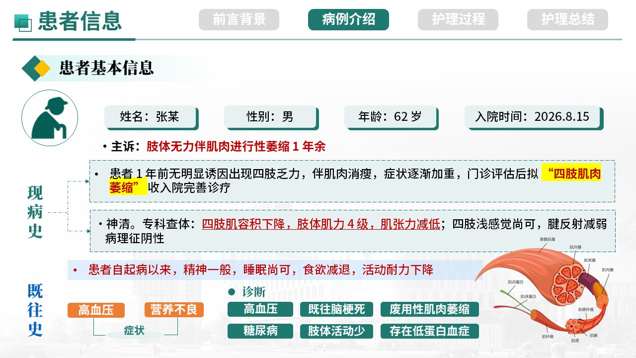 474期-护理个案-一例肌肉萎缩患者综合护理实践第6页预览