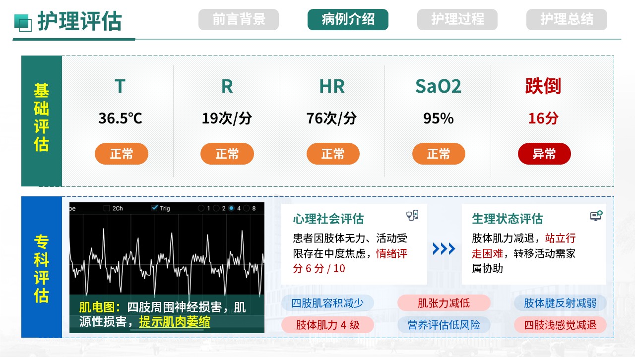 474期-护理个案-一例肌肉萎缩患者综合护理实践第7页预览