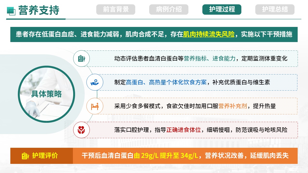 474期-护理个案-一例肌肉萎缩患者综合护理实践第12页预览
