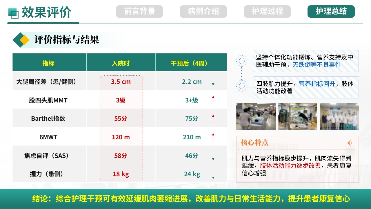 474期-护理个案-一例肌肉萎缩患者综合护理实践第15页预览