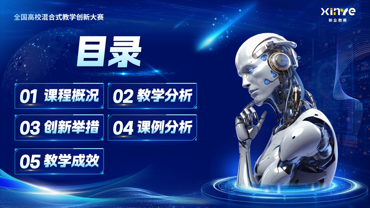 《赋能教学，智创未来》教学创新大赛第2页预览图