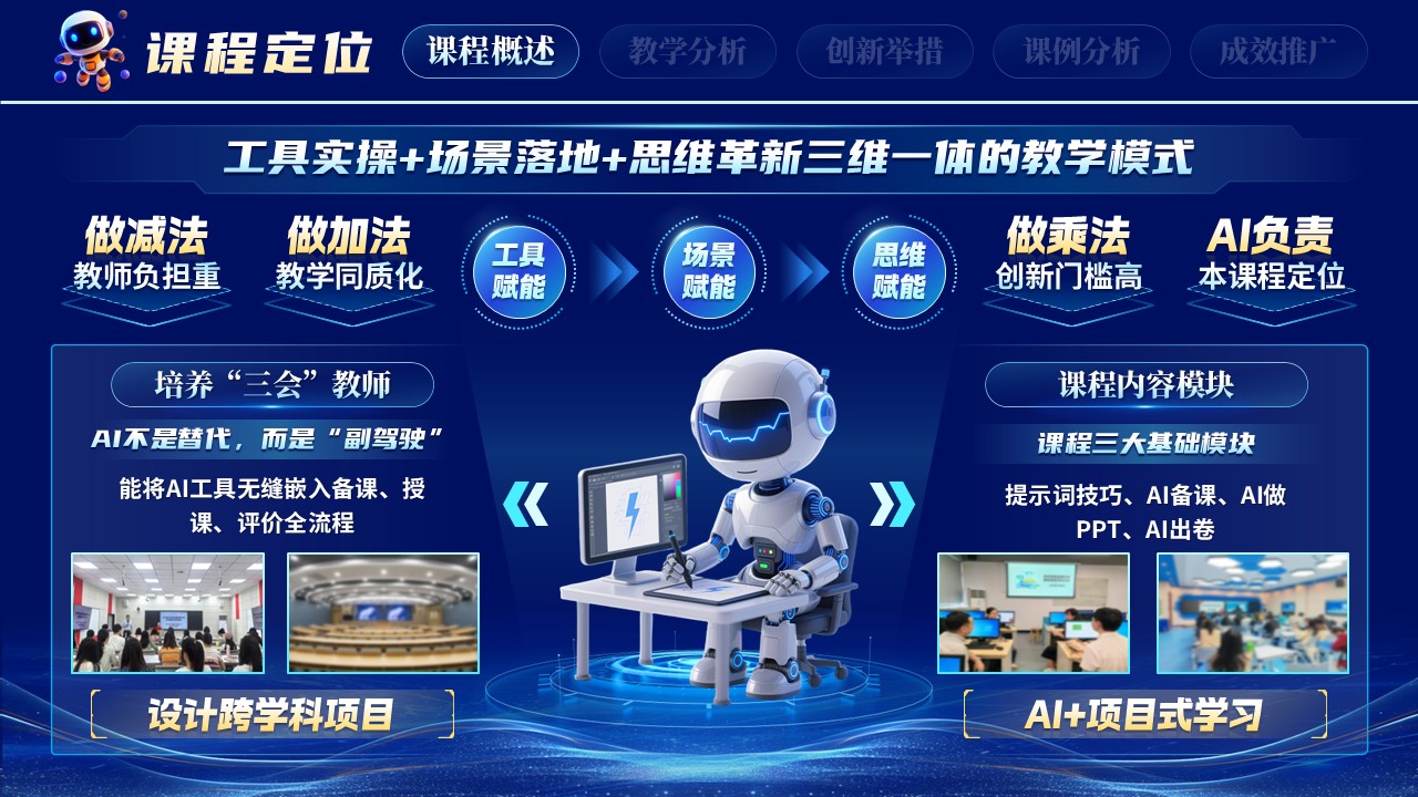《赋能教学，智创未来》教学创新大赛第3页预览图