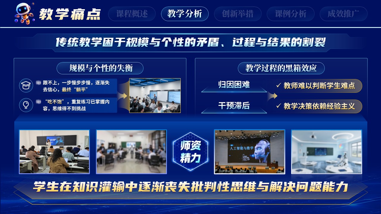 《赋能教学，智创未来》教学创新大赛第6页预览图
