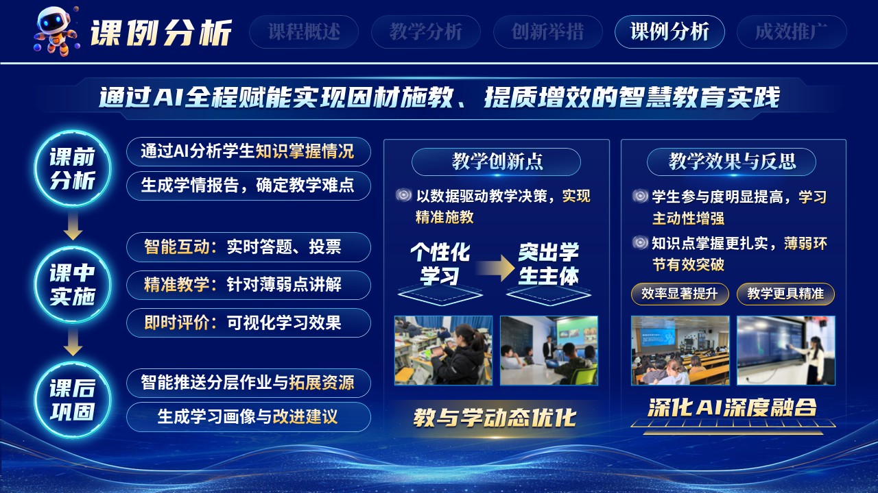 《赋能教学，智创未来》教学创新大赛第10页预览图