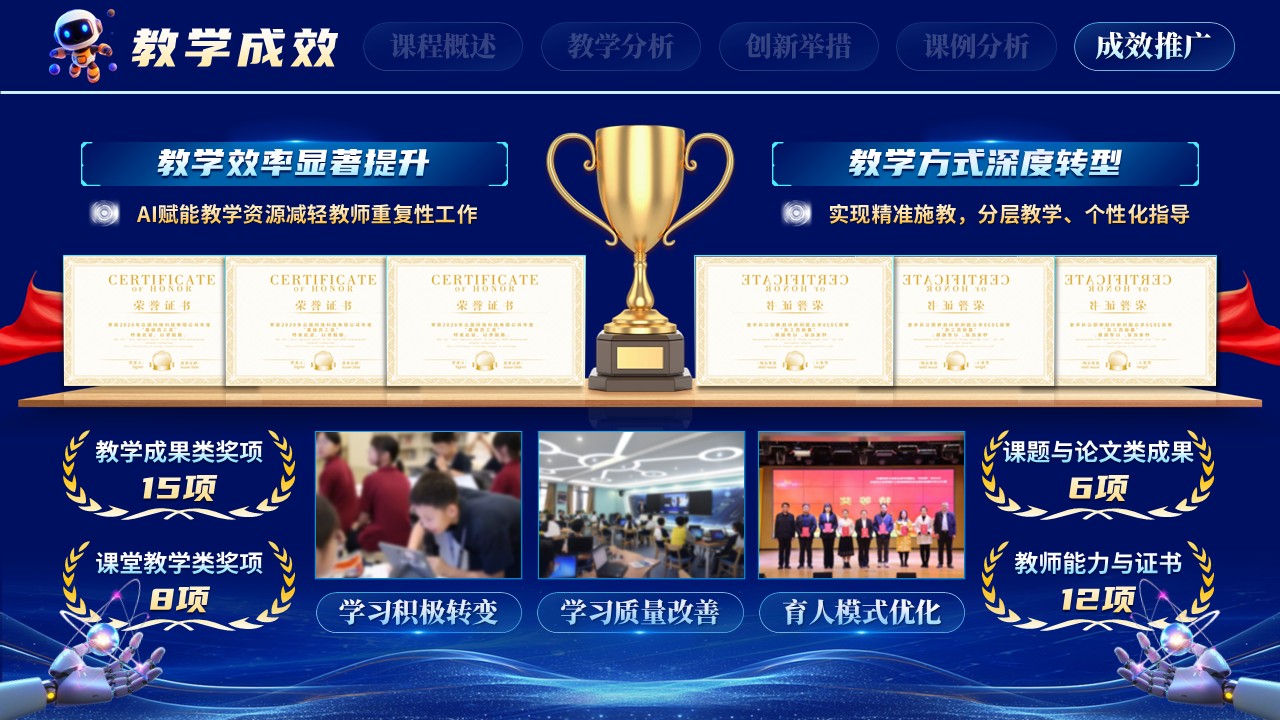 《赋能教学，智创未来》教学创新大赛第11页预览图
