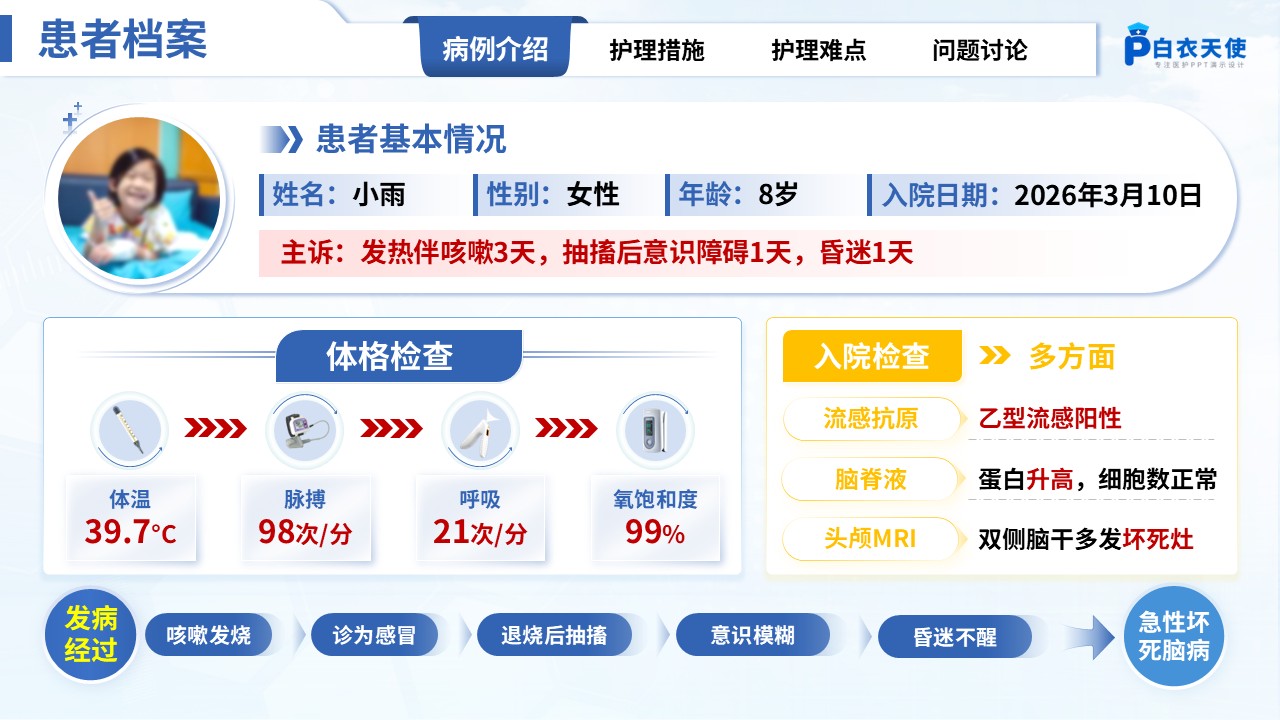 303期-疑难病例讨论-一例乙型流感相关急性坏死性脑病的预警观察与多学科协同护理实践第4页预览