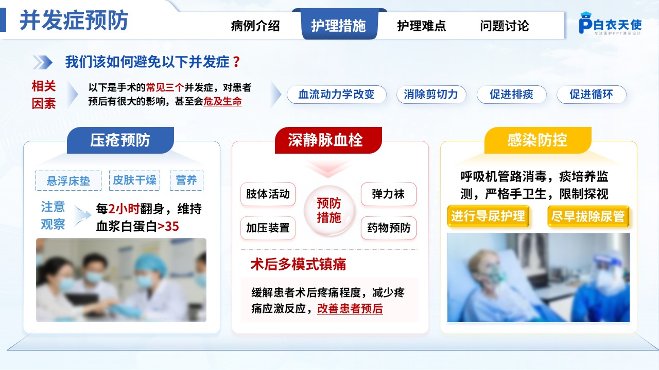 303期-疑难病例讨论-一例乙型流感相关急性坏死性脑病的预警观察与多学科协同护理实践第8页预览