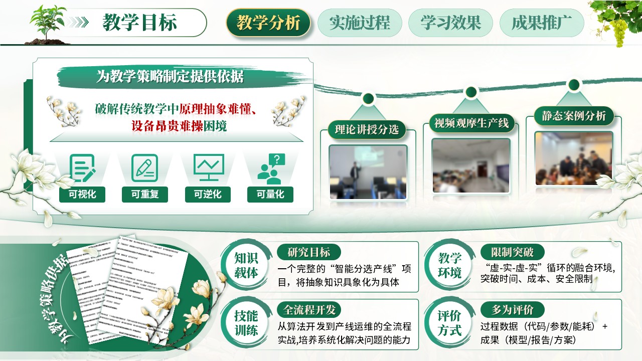 教学能力（食品加工）第7页预览图