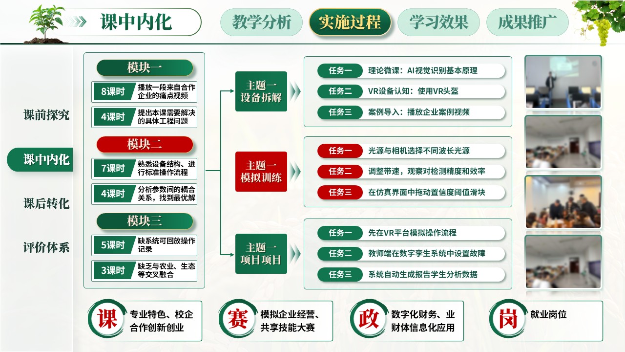 教学能力（食品加工）第9页预览图
