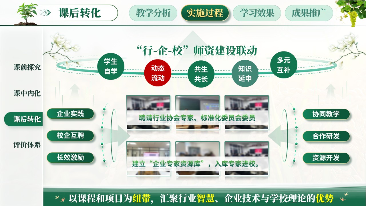 教学能力（食品加工）第10页预览图