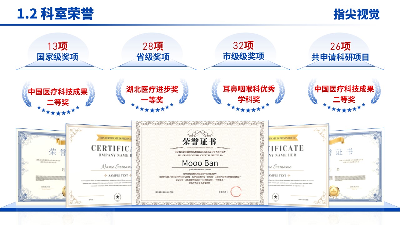 069期-耳鼻喉科科室主任岗位述职答辩（蓝色）第4页预览